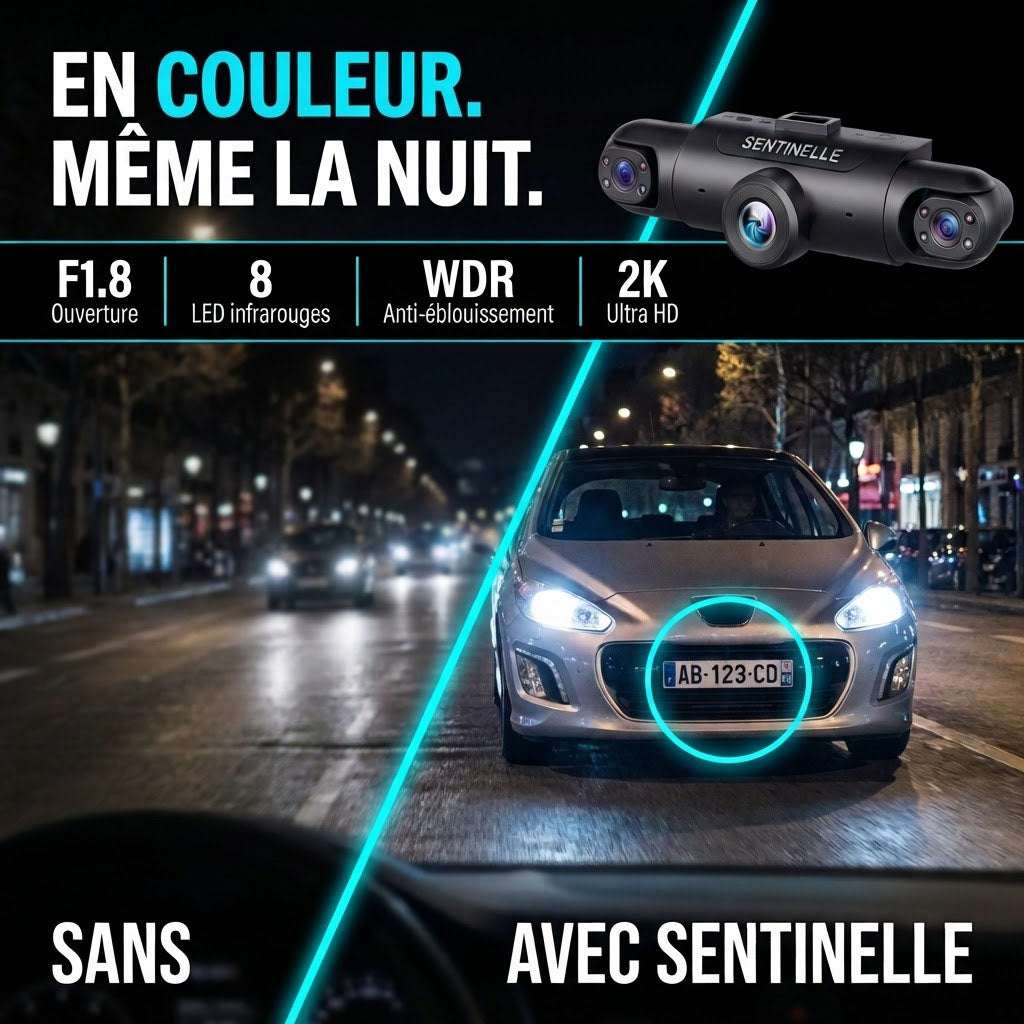 Sentinelle™ Pro 360