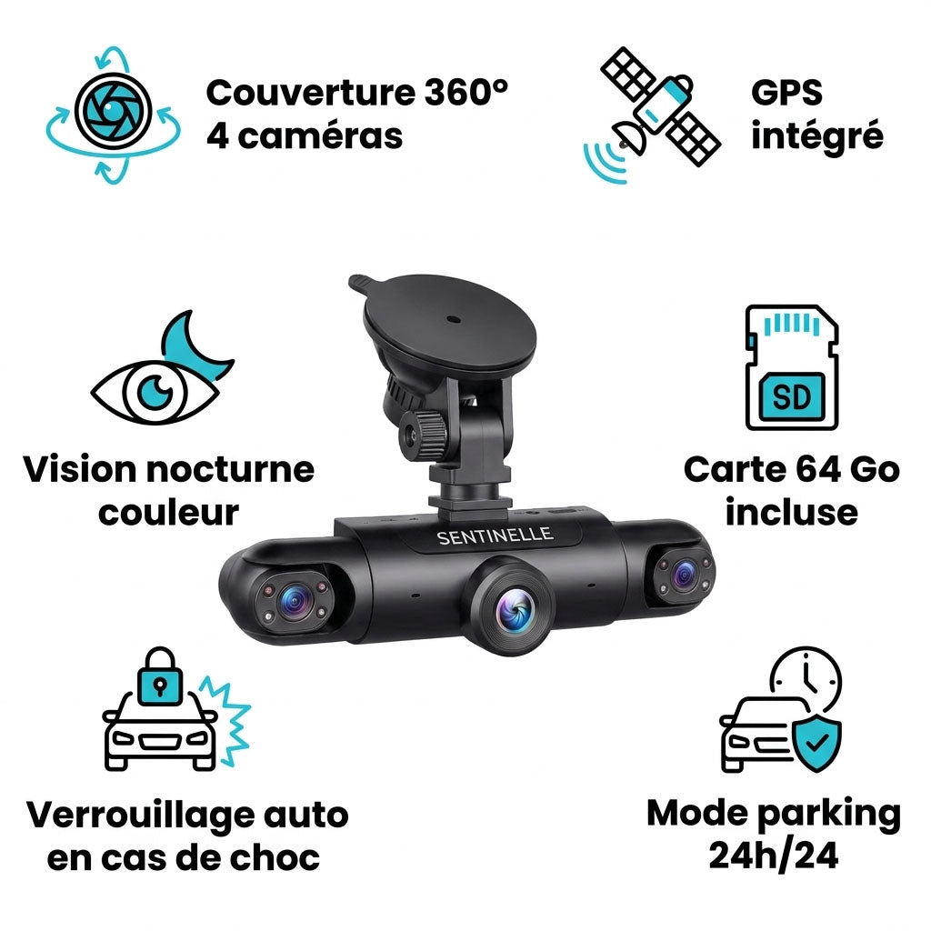 Sentinelle™ Pro 360